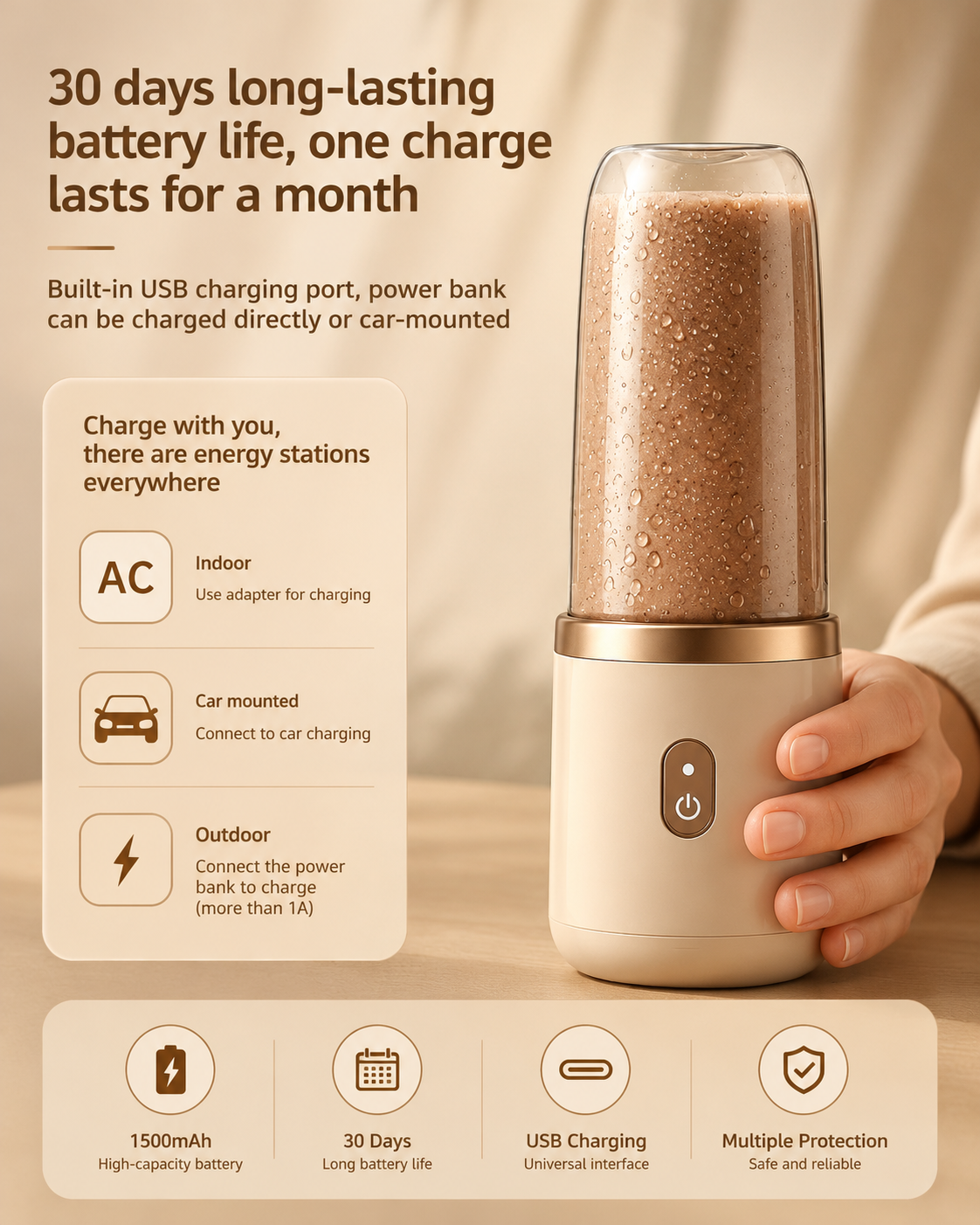 Portable USB Rechargeable Blender